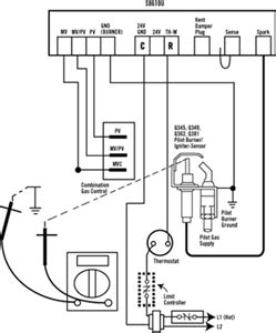 dayton gas heater wiring diagram price braun