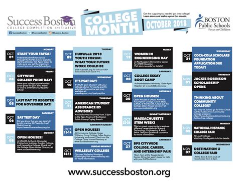 college month  success boston