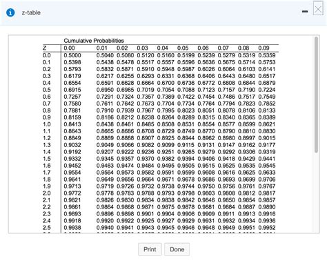 solved  table cumulative probabilities     cheggcom