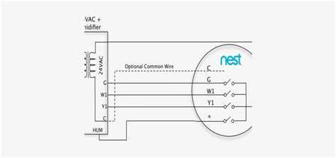 nest  generation wiring diagram