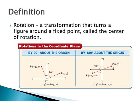 rotations powerpoint    id
