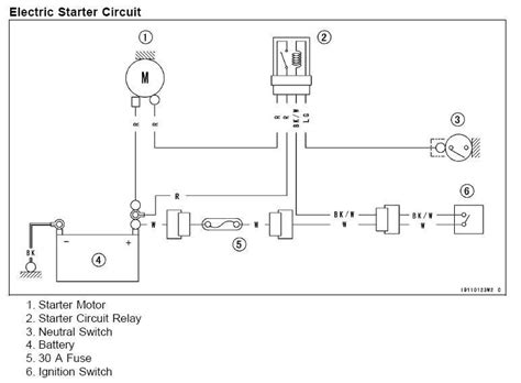 kawasaki mule  wiring diagram  wiring diagram sample