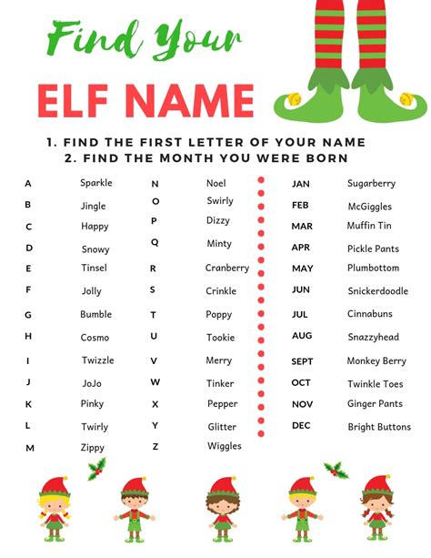 find  elf  making life blissful