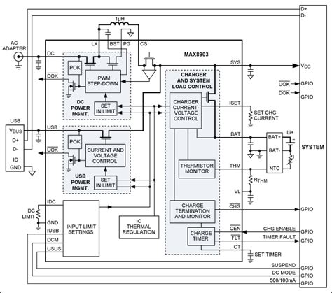 usb wiring diagram  wire electrical faq frc  roborio beta test    main