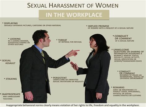 Dear Women Time To Speak Up Against Workplace Harassment