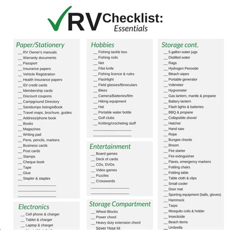 printable rv inspection checklist printable blank world