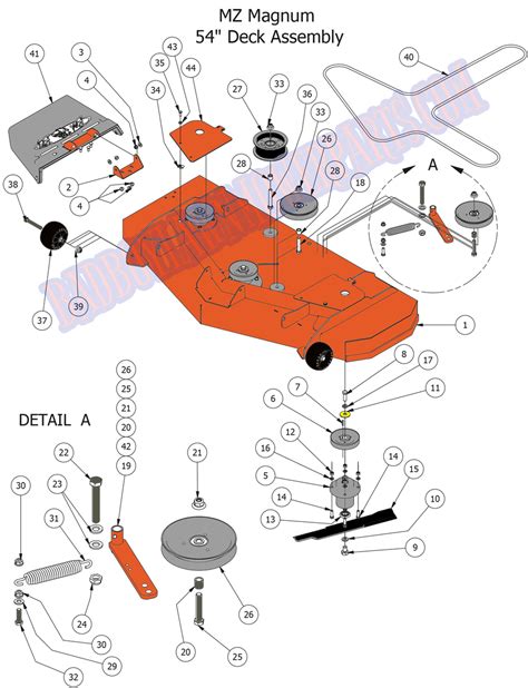 bad boy mz magnum  parts diagram gardinermargot