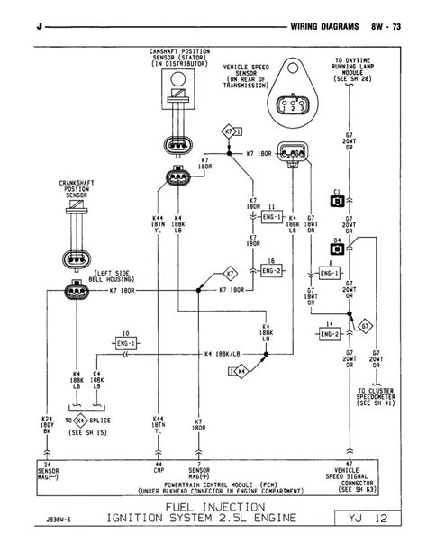 jeep yj wiring diagram