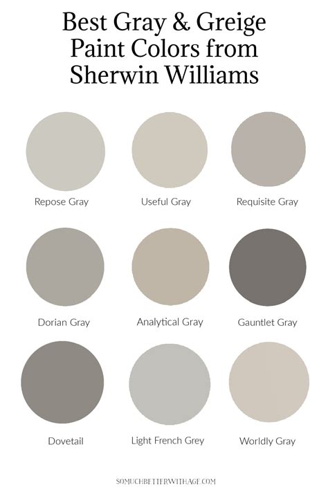 gauntlet gray sherwin williams