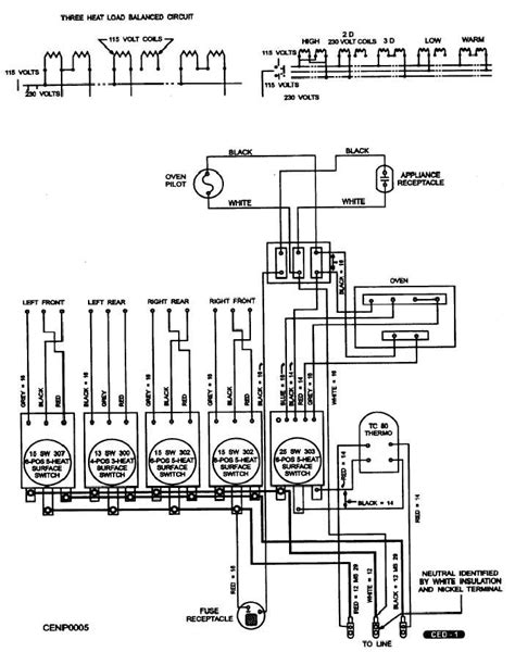 electric stove wiring diagram esquiloio