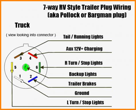 trailer connector wiring diagram