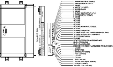 gmc envoy radio wiring diagram images wiring collection