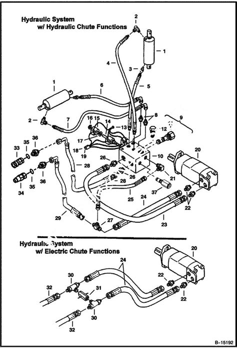 diagram bobcat  hydraulic  diagram mydiagramonline