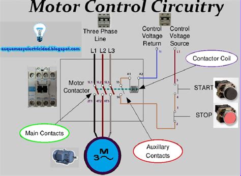 wiring diagram  start stop switch  motor
