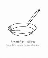 Coloring Skillet Band Template Cooking sketch template