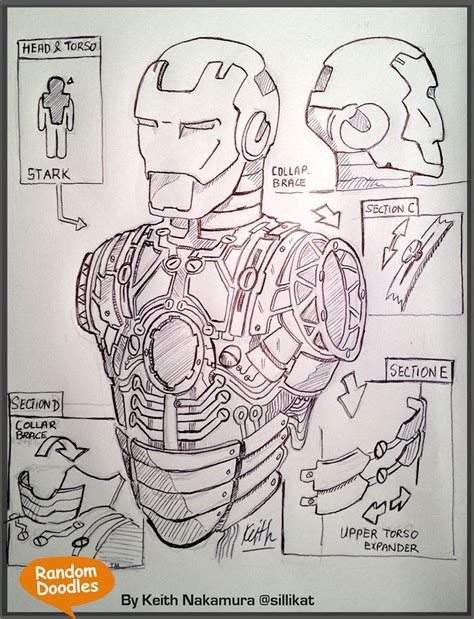 iron man schematics comics spiderman marvel superhero posters