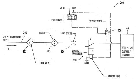 chelsea pto wiring diagram