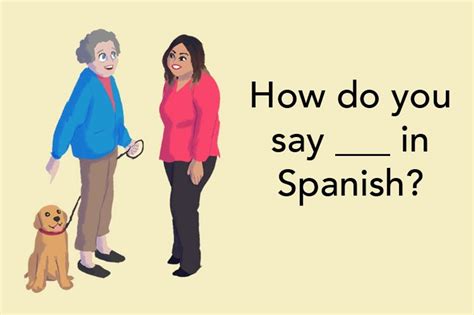How To Say I In Spanish