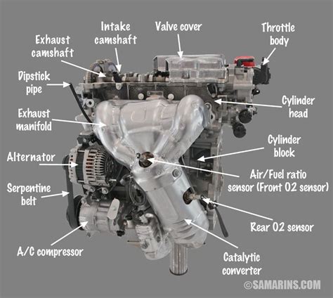 car engine parts names  pictures