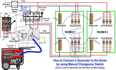 portable generator transfer switch wiring diagram   goodimgco
