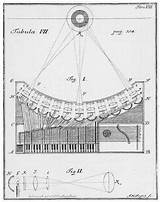 Harpsichord Ocular Instrumentos sketch template