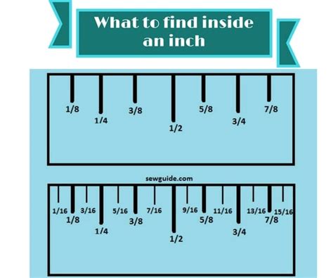 reading  tape measure sew guide