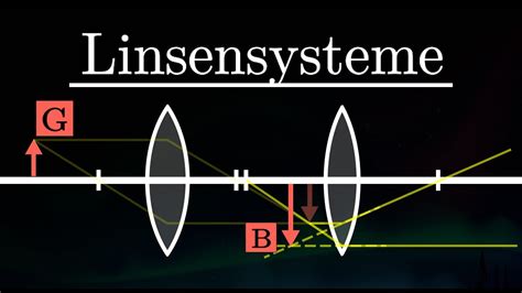 linsensysteme bildkonstruktion strahlengang physik youtube