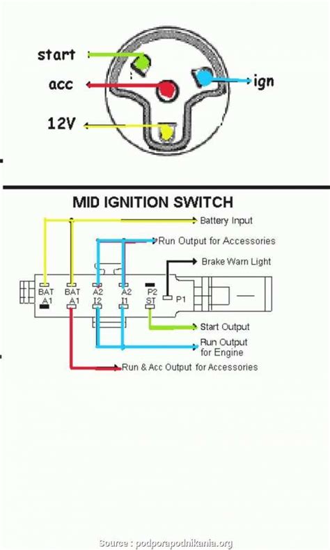 ignition starter switch wiring diagram collection faceitsaloncom