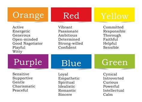 color personality test what color am i 100 accurate quiz