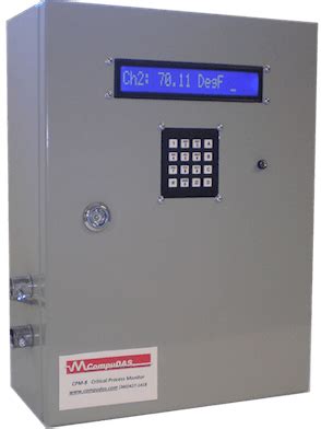 furnace controllers selection guide types features applications engineering