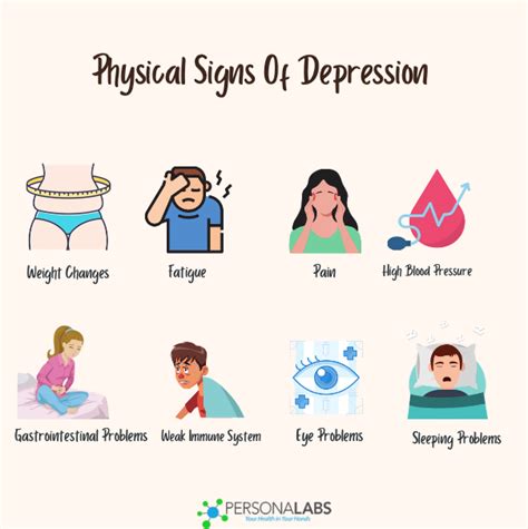physical signs  depression     personalabs