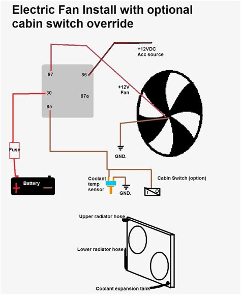 wiring relay  electric fan