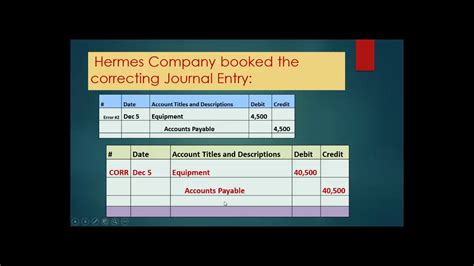 acct  correcting journal entries youtube