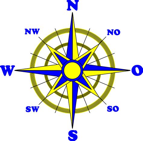 kort kompas retning gratis vektor grafik pa pixabay