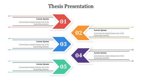 thesis powerpoint  template  google