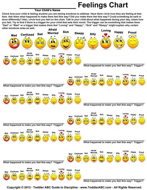 printable toddler feelings chart  toddlers  preschool