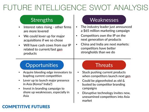 Swot Analysis Example Business Swot Analysis Management Guru