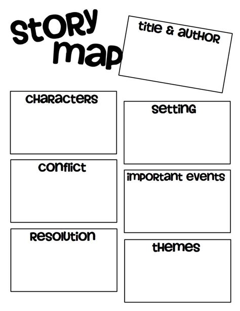 story mappdf teaching reading classroom teaching reading