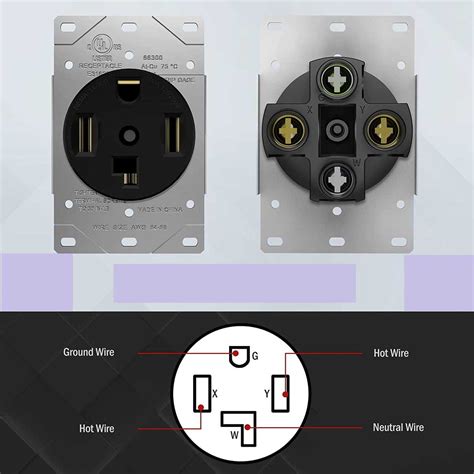 4 Prong Outlet Wiring Diagram [dryer] Machinelounge