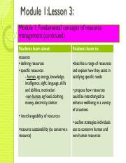 pcoremodlessonpdf module lesson  module  fundamental concepts  resource management