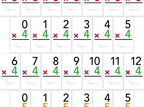 printable multiplication flash cards    printable