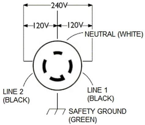 nema  p wiring diagram