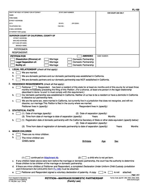 printable divorce forms south africa printable forms