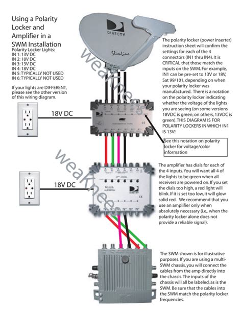 directv swm splitter wiring diagrams moo wiring
