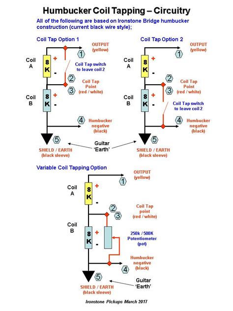 strat hss coil split wiring diagram  faceitsaloncom