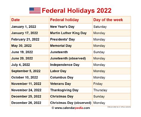 federal holidays