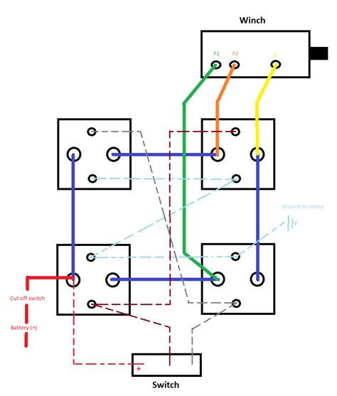 superwinch lt atv wiring diagram wiring diagram
