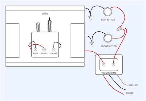 doorbell wiring diagram edrawmax template