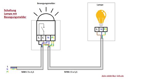 lampe mit bewegungsmelder electronics projects bar chart enzo google quick electric