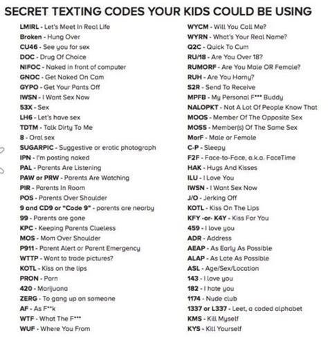 Secret Sexting Codes You Need To Know To Protect Your